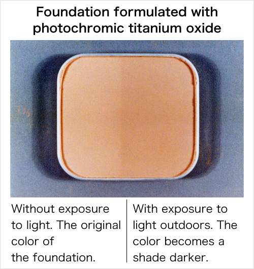 Foundation formulated with photochromic titanium oxide