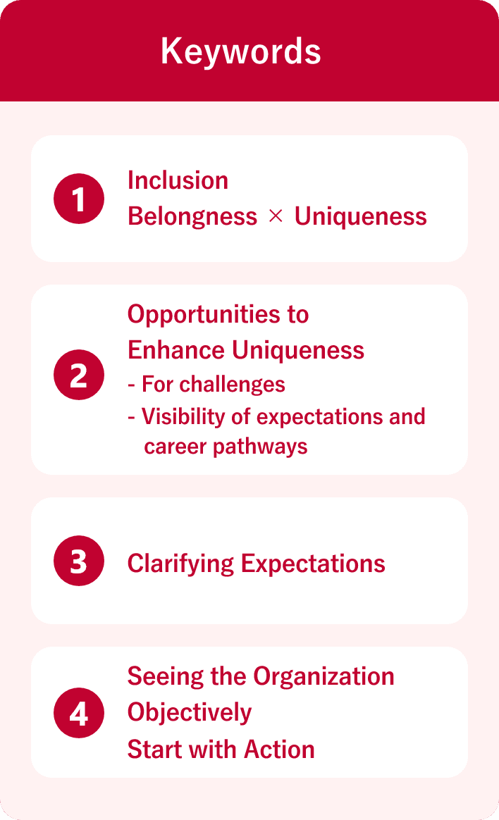 Key Messages from the Speaker, Keywords 1. Inclusion: Belongness × Uniqueness, 2. Opportunities to Enhance Uniqueness:
                          - For challenges
                          - Visibility of expectations and career pathways,
                          3. Clarifying Expectations,
                          4. Seeing the Organization Objectively: Start with Action