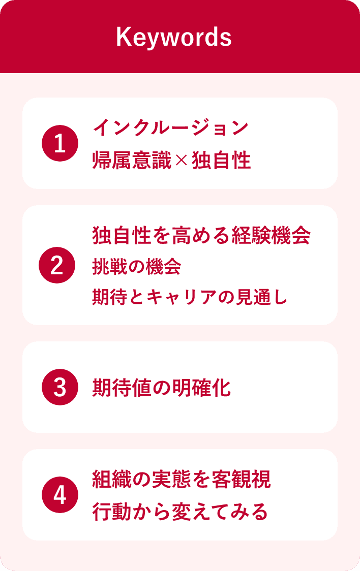 Keywords　1.インクルージョン：帰属意識×独自性　2.独自性を高める経験機会：挑戦の機会、期待とキャリアの見通し　3.期待値の明確化　4.組織の実態を客観視：行動から変えてみる