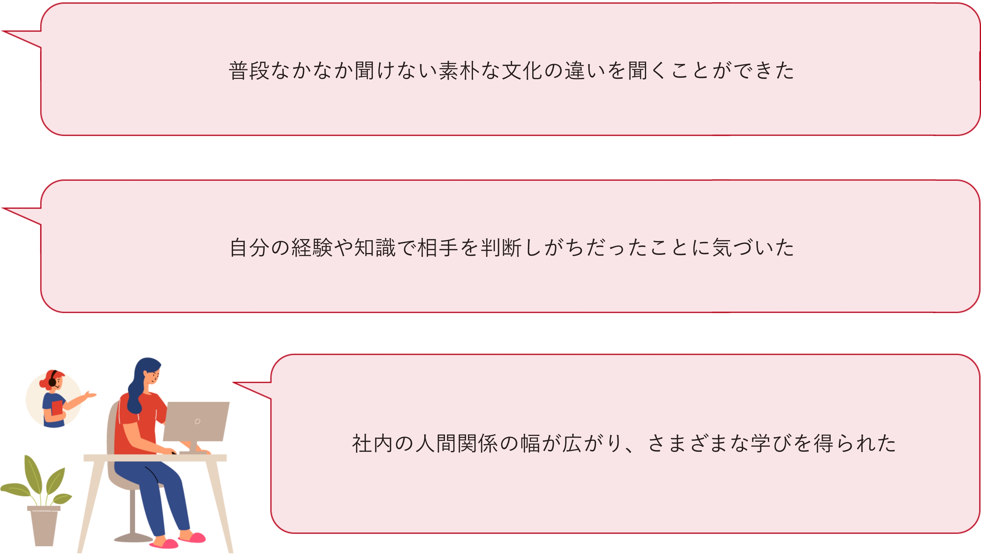 参加者の声