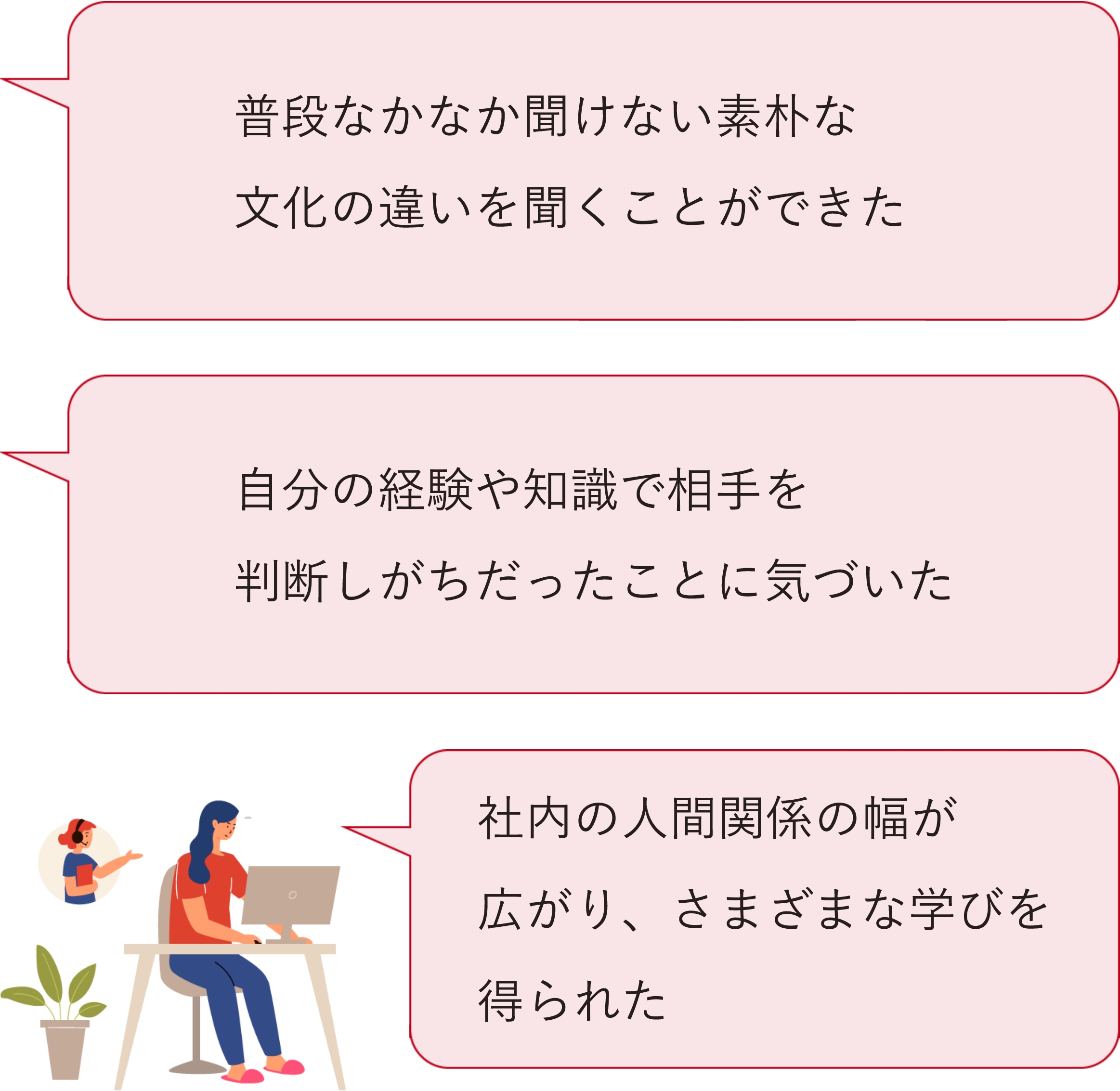 参加者の声