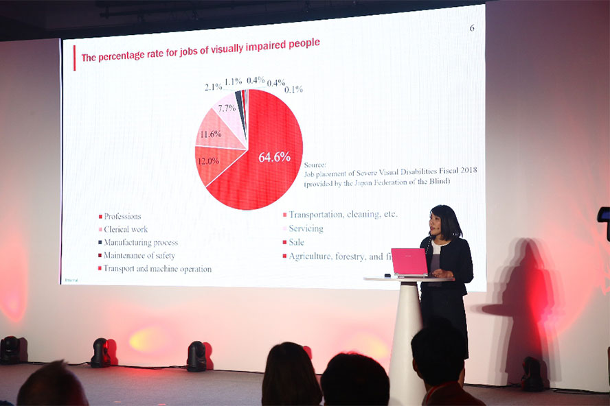 Ishikawa presenting EWO for VIPs at 2020’s Beauty Innovation Contest