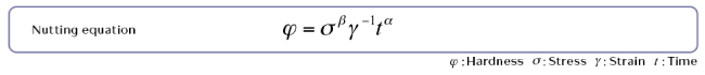 Nutting equation