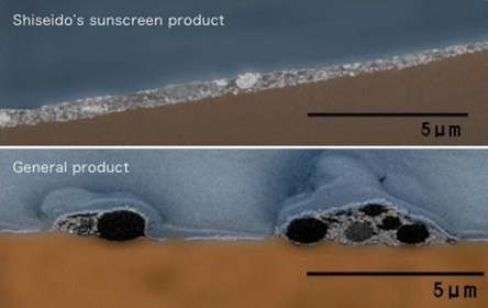 Application condition of sunscreen preparation (SPF50+/PA+++)