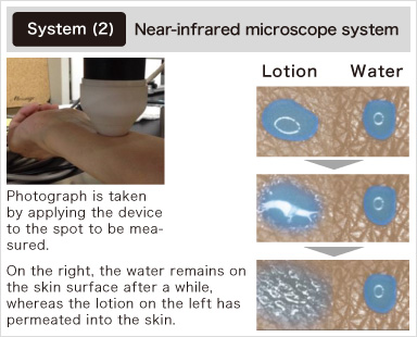 System (2) Near-infrared microscope system