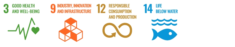 Developing sustainable products