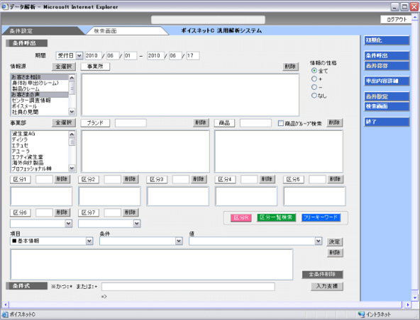 1996 Started “toll-free number“ and introduced “Voice Net C“