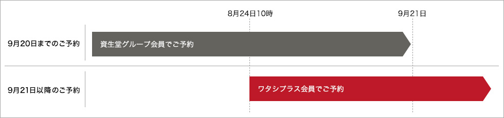 9月20日までのご予約 9月20日以降のご予約