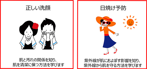 【2つの授業】