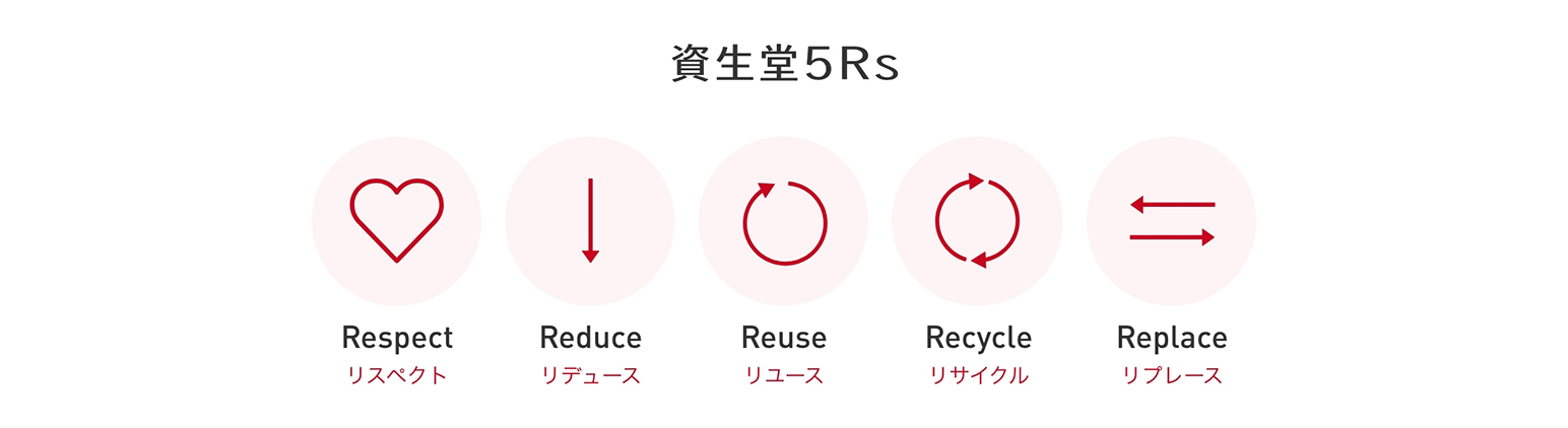 資生堂5Rs