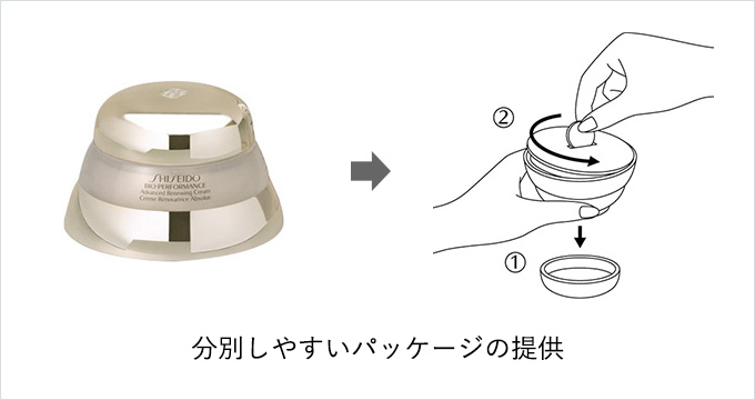 分別しやすいパッケージの提供