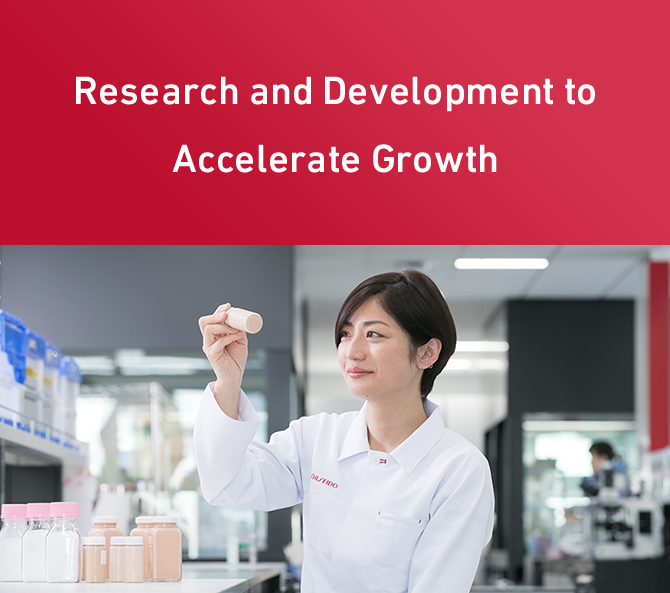 Research and Development to Accelerate Growth