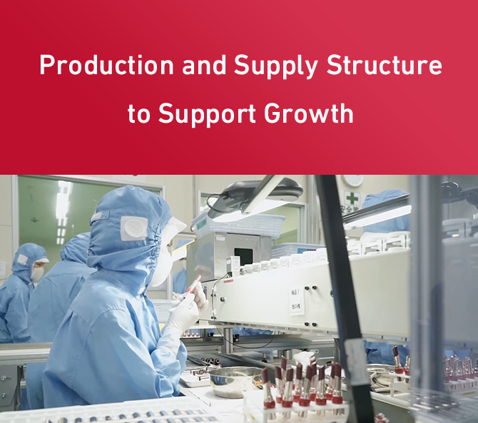 Production and Supply Structure for Supporting Growth