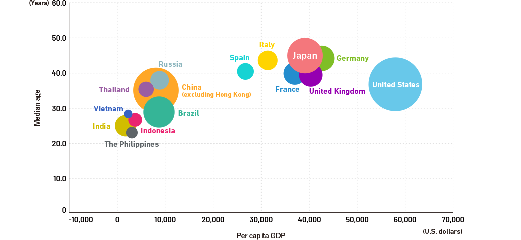 Surgical Robots Market Worth $1.9 Billion by 2025 – Exclusive Report by Researchmoz – NeighborWebSJ