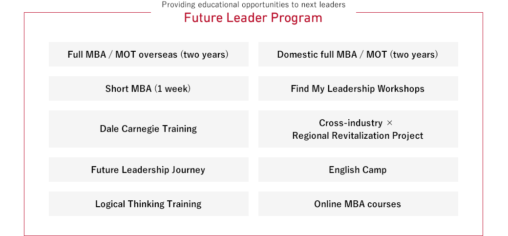 Our Leadership Development Program provides educational opportunities to next-generation leaders Future Leader Program