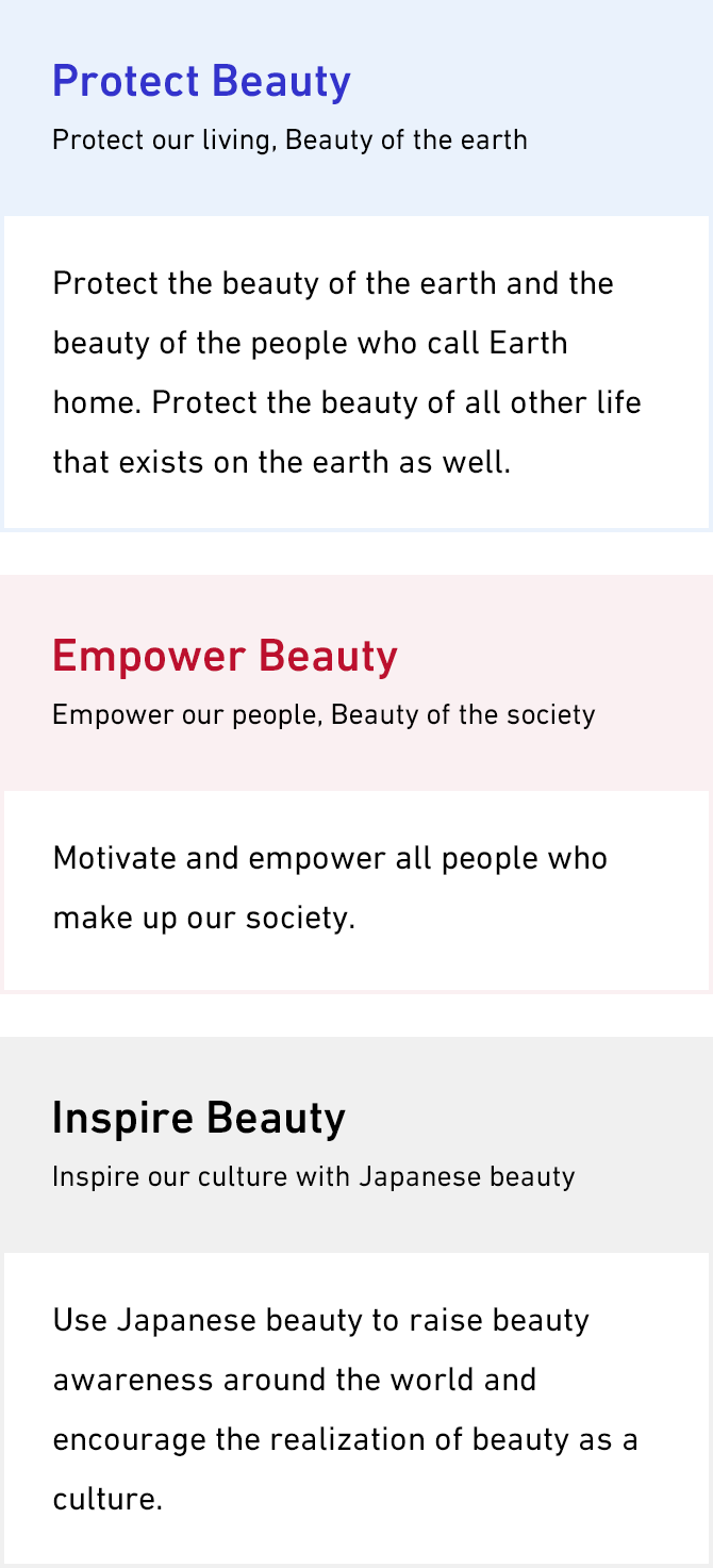 Protect Beauty Empower Beauty Inspire Beauty