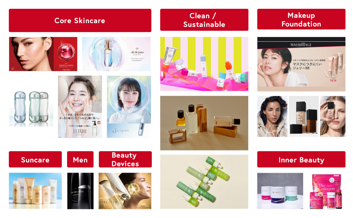 Shiseido partially terminates global license with D&G to focus on 2023  targets