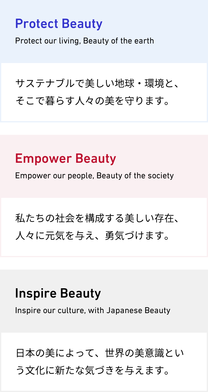 Protect Beauty Empower Beauty Inspire Beauty