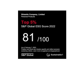 S&P Global ESG Score 2022