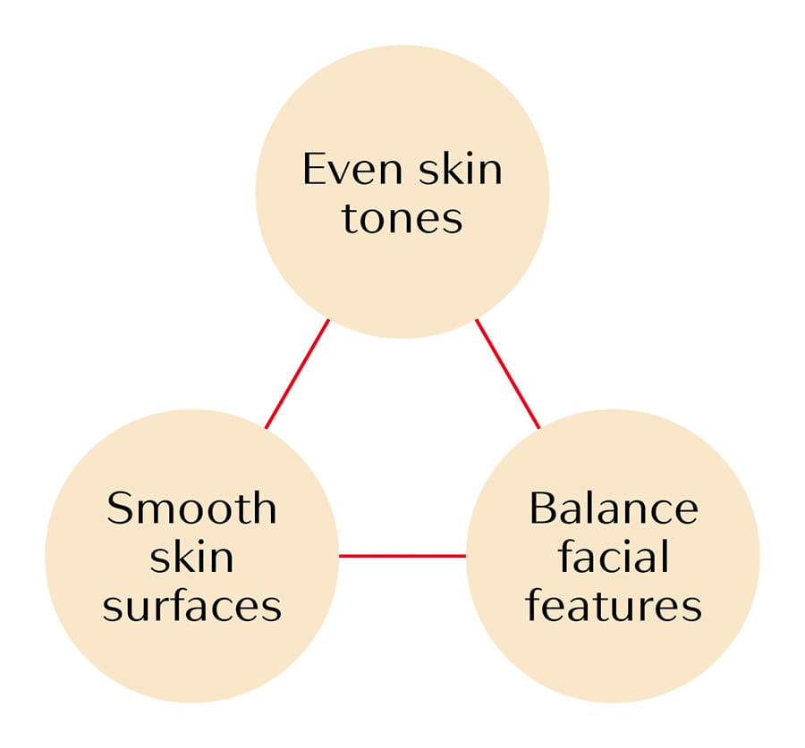 Unique makeup techniques
