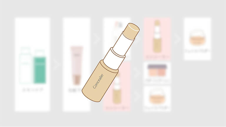 Complexion makeup How to use concealer