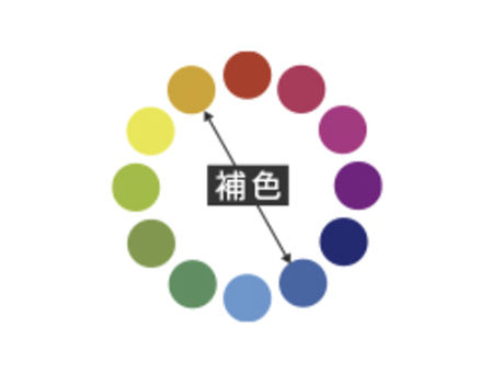 パーフェクトカバー ファンデーション Mv 資生堂 ライフクオリティー メイクアップ 資生堂slqm パーフェクトカバー ファンデーション Mv 資生堂 ライフクオリティー メイクアップ 資生堂slqm