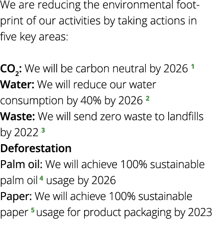 We are reducing the environmental footprint of our activities by taking actions in five key areas:  CO2: We will be c   