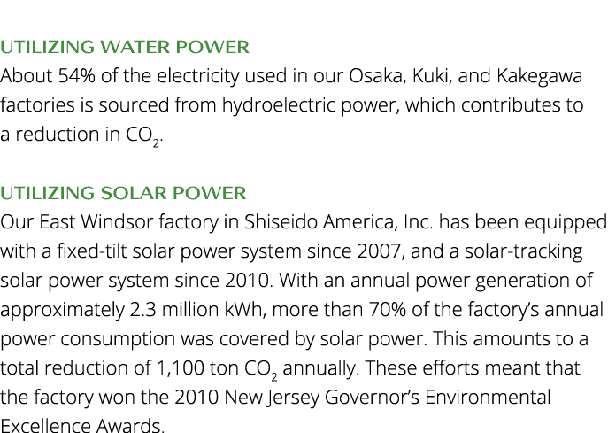  Utilizing water power  About 54% of the electricity used in our Osaka, Kuki, and Kakegawa factories is sourced from    