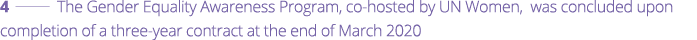 4   The Gender Equality Awareness Program, co-hosted by UN Women, was concluded upon completion of a three-year contr   
