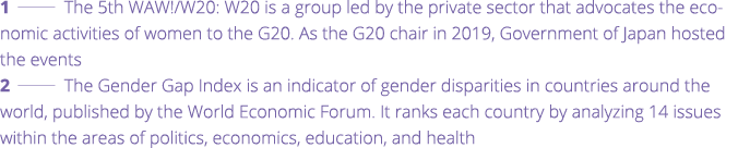 1   The 5th WAW  W20: W20 is a group led by the private sector that advocates the economic activities of women to the   