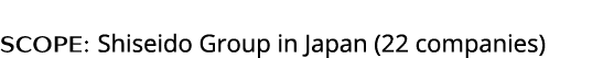 Scope: Shiseido Group in Japan (22 companies)