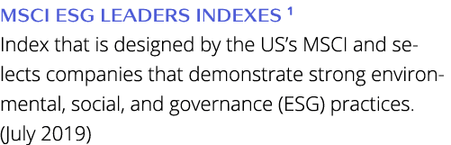 MSCI ESG Leaders Indexes 1 Index that is designed by the US s MSCI and selects companies that demonstrate strong envi   
