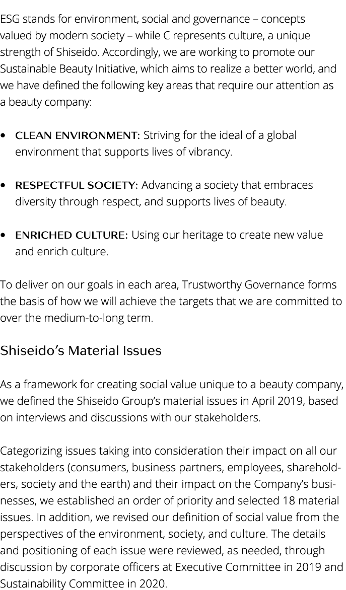 ESG stands for environment, social and governance   concepts valued by modern society   while C represents culture, a   