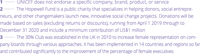 1   UNICEF does not endorse a specific company, brand, product, or service 2   The Hopewell Fund is a public charity    