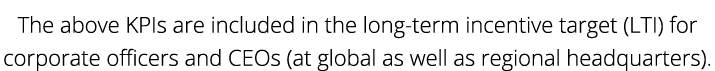 The above KPIs are included in the long-term incentive target (LTI) for corporate officers and CEOs (at global as wel   