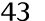 43