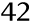 42