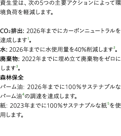        5                         CO2  : 2026                    1   : 2026         40      2     : 2022                 