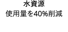         40%  