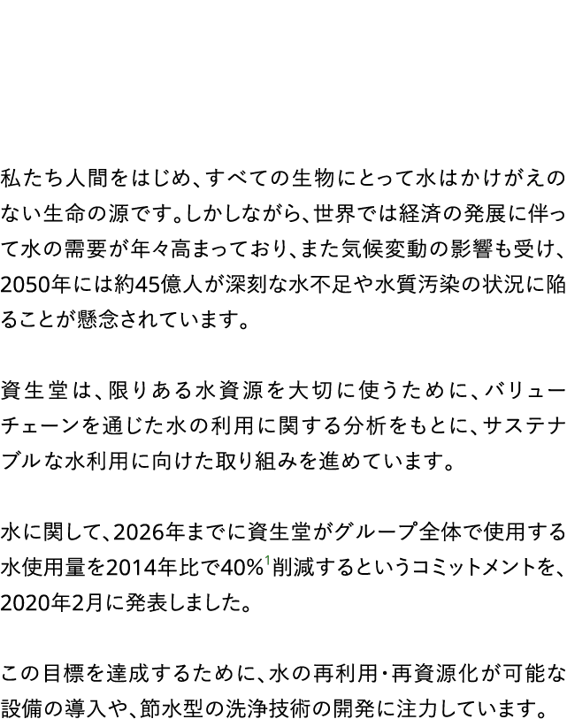                                                                                    2050    45                           