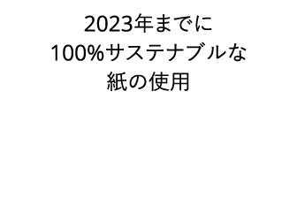 2023     100%            
