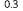 0 3