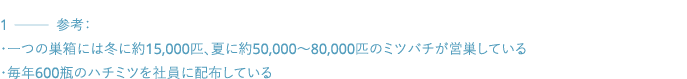 1                  15,000     50,000 80,000                 600                