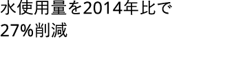      2014    27%  