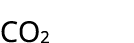 CO2
