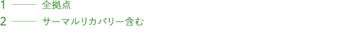 1       2              