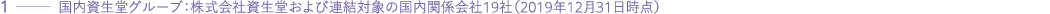 1                                  19  2019 12 31    